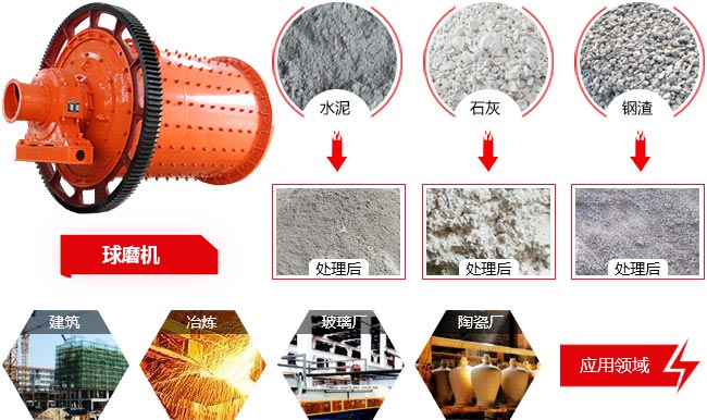 铜渣雷速在线(中国)