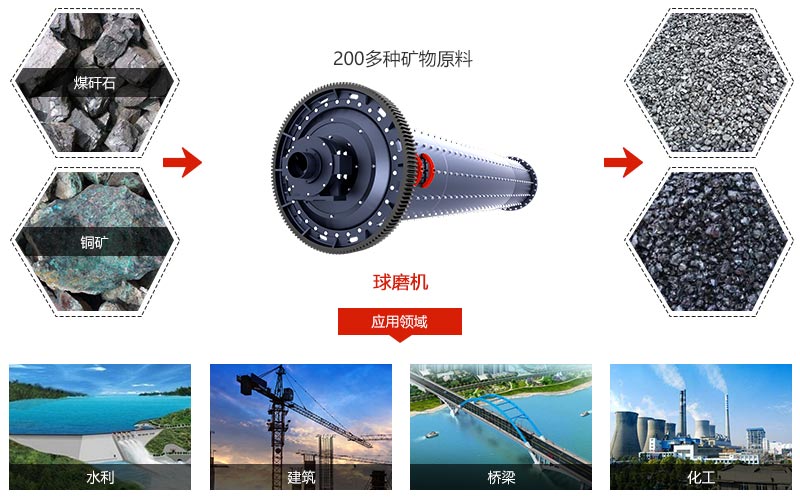 煤矸石雷速在线(中国)