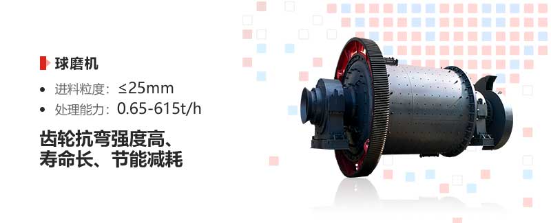 煤矸石雷速在线(中国)特点