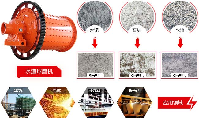 水渣雷速在线(中国)