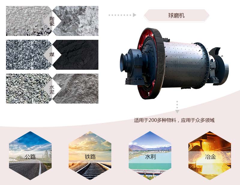 石粉雷速在线(中国)介绍
