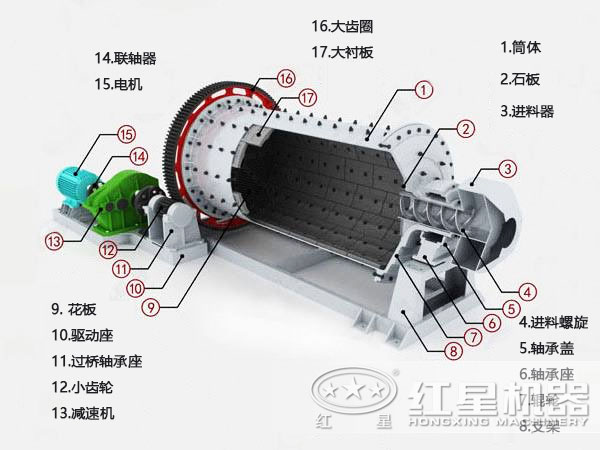 钙钛矿雷速在线(中国)结构