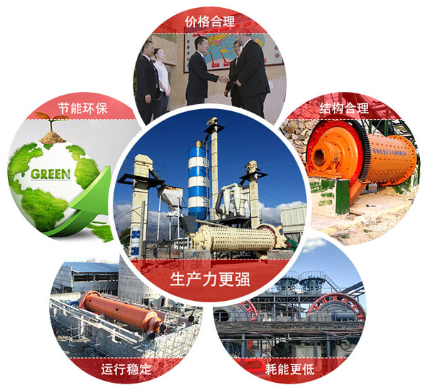 红星雷速在线(中国)主要优势