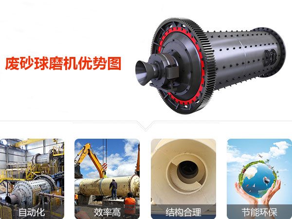 废砂雷速在线(中国)优势图