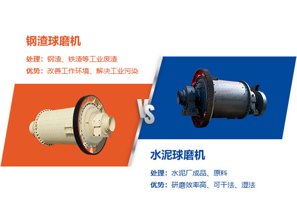 钢渣雷速在线(中国)vs水泥雷速在线(中国)